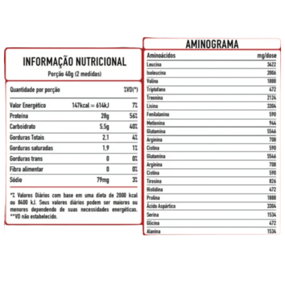 New Goldhorse - whey protein premium - Imagen 2