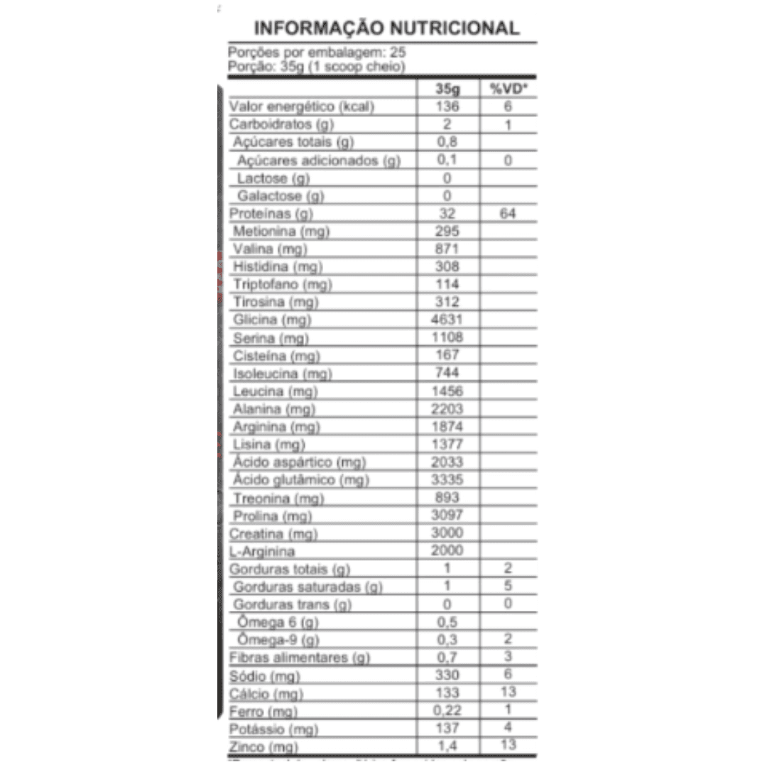 Carne Horse Protein - Imagen 2